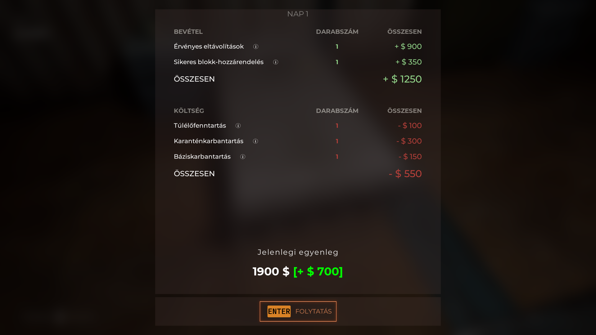 ...